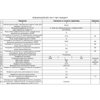 LED TV ERGO 32GHS5500