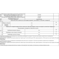 LED TV ERGO 40GFS5500