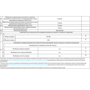 LED TV ERGO 43WUS9200