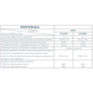 TV ERGO 50JUQ85
