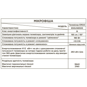 TV ERGO 65GUS6500
