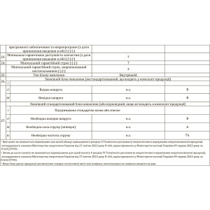 TV ERGO Mini LED 55MQ95 GAME PRO