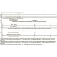 TV ERGO 55MQ90 Ultra