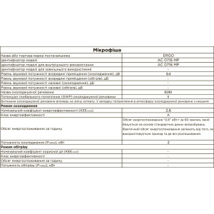 Air conditioner ERGO AC 0716 MP