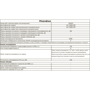 Air conditioner ERGO AC 0916 MP
